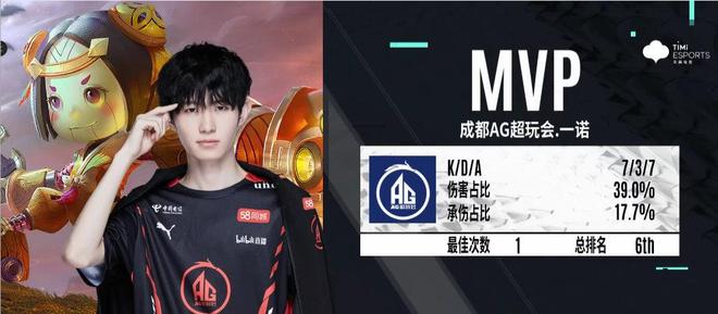 定义