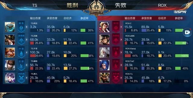 一名能在高 一名能在高
